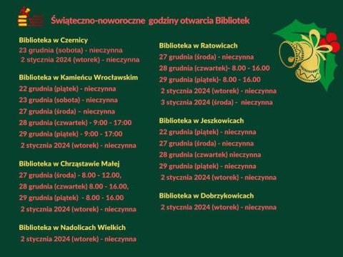 Świąteczno-noworoczne godziny otwarcia bibliotek