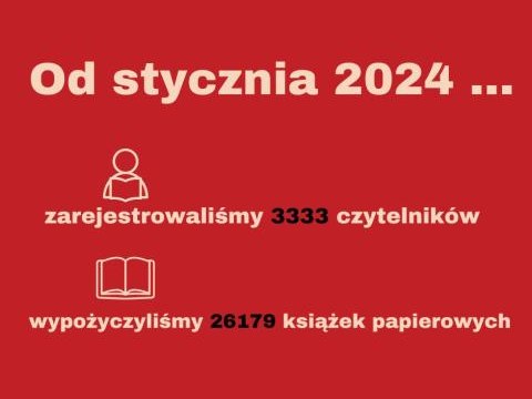 Od stycznia 2024 ...