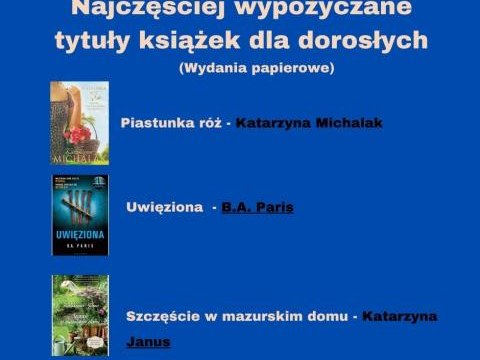 Najczęściej ...