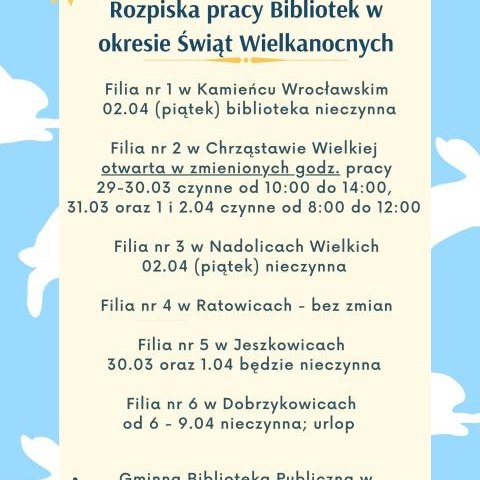 Harmanogram pracy Bibliotek w okresie Świątecznym