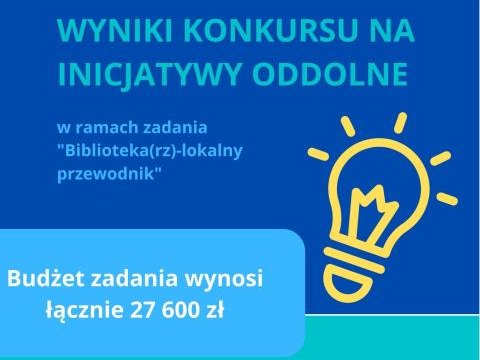 WYNIKI KONKURSU NA INICJATYWY ODDOLNE