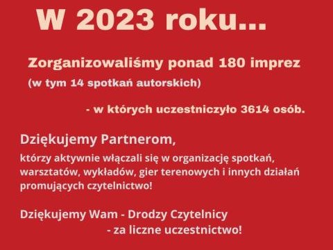 W 2023 roku ....