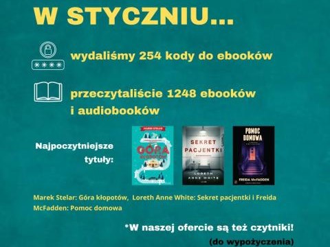W styczniu ...