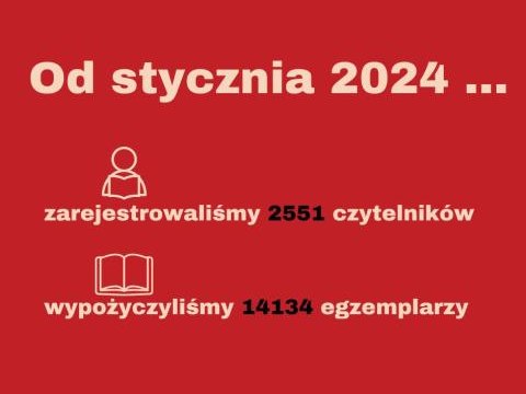 Od stycznia 2024...