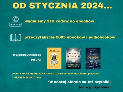 Od stycznia 2024...