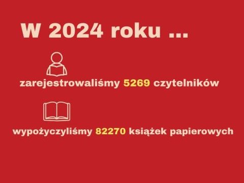 W 2024 roku ...