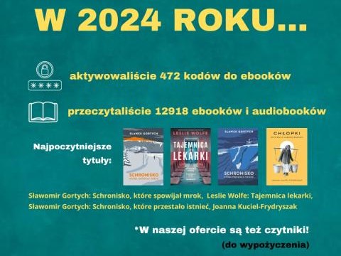 W 2024 roku ...